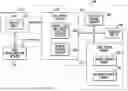 Fig. 01 - Thread Commencement Using a Work Descriptor Packet in a Self-Scheduling Processor