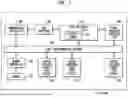 Fig. 02 - Thread Commencement Using a Work Descriptor Packet in a Self-Scheduling Processor
