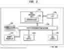 Fig. 03 - Thread Commencement Using a Work Descriptor Packet in a Self-Scheduling Processor