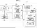 Fig. 06 - Thread Commencement Using a Work Descriptor Packet in a Self-Scheduling Processor