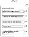 Fig. 08 - Thread Commencement Using a Work Descriptor Packet in a Self-Scheduling Processor