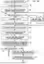 Fig. 10 - Thread Commencement Using a Work Descriptor Packet in a Self-Scheduling Processor