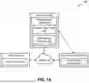 Fig. 02 - ASYNCHRONOUS CANCELLATION OF REQUESTS FOR PROCESSING ENGINES