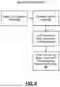 Fig. 09 - ASYNCHRONOUS CANCELLATION OF REQUESTS FOR PROCESSING ENGINES