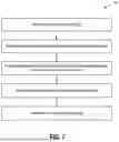 Fig. 10 - ASYNCHRONOUS CANCELLATION OF REQUESTS FOR PROCESSING ENGINES