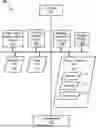 Fig. 01 - GAME PLATFORM FEATURE DISCOVERY