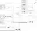 Fig. 02 - System and methods for improved adoption of cloud container profiles