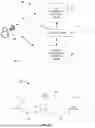Fig. 02 - TRANSPOSING VIRTUAL CONTENT BETWEEN COMPUTING ENVIRONMENTS