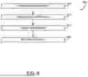Fig. 09 - PROVIDING TRUSTED DEVICES FINE GRAINED ACCESS INTO PRIVATE MEMORY OF TRUSTED EXECUTION ENVIRONMENT