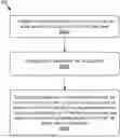 Fig. 01 - SECURING CONTENT FROM GUEST VIRTUAL MACHINES FROM UNAUTHORIZED ACCESS BY HOST OPERATING SYSTEMS