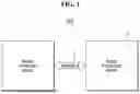 Fig. 02 - Neural processing device and method for job scheduling thereof