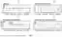 Fig. 07 - Autoscaling and throttling in an elastic cloud service
