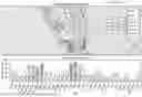 Fig. 06 - SYSTEMS AND METHODS FOR INFRASTRUCTURE RESILIENCE ESTIMATION AND ASSESSMENT