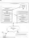 Fig. 01 - Data backup and recovery management using allocated data blocks
