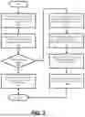 Fig. 07 - Cryptocurrency miner and multicast read