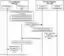 Fig. 01 - Data Transmission Method, Data Processing Method, and Related Product