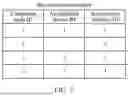 Fig. 07 - Data Transmission Method, Data Processing Method, and Related Product