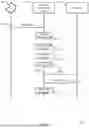 Fig. 05 - DECLARATIVE DATABASE VIRTUALIZATION FOR FEDERATED APPLICATION PROGRAMMING INTERFACE