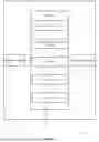 Fig. 06 - DECLARATIVE DATABASE VIRTUALIZATION FOR FEDERATED APPLICATION PROGRAMMING INTERFACE