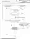 Fig. 01 - In-memory databases for integration testing of extraction, transformation, and/or loading jobs
