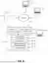 Fig. 02 - In-memory databases for integration testing of extraction, transformation, and/or loading jobs