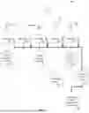 Fig. 02 - Manipulation of sequences to identify stations playing syndicated content