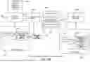 Fig. 06 - SYNCHRONIZING SECURITY GROUPS