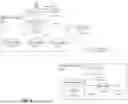 Fig. 05 - Securely sharing data across isolated application suites