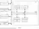 Fig. 10 - Systems and methods for augmentation of user data during data access and deletion in distributed service systems