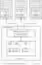 Fig. 01 - PARTITIONED CRYPTOGRAPHIC PROTECTION FOR A MEMORY SYSTEM