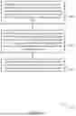 Fig. 07 - PARTITIONED CRYPTOGRAPHIC PROTECTION FOR A MEMORY SYSTEM
