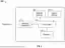 Fig. 03 - Methods And Systems For Use In Growth Stage Prediction