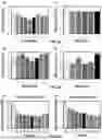 Fig. 06 - Methods And Systems For Use In Growth Stage Prediction
