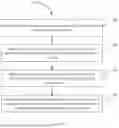 Fig. 08 - Method and System for Predictive Maintenance of Sample Handling System (SHS) of a Gas Analyzer