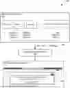 Fig. 01 - INTELLIGENT DETECTION OF DOCUMENT READINESS