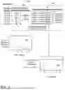 Fig. 03 - INTELLIGENT DETECTION OF DOCUMENT READINESS