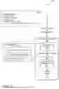 Fig. 04 - INTELLIGENT DETECTION OF DOCUMENT READINESS