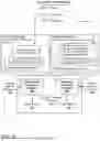 Fig. 06 - INTELLIGENT DETECTION OF DOCUMENT READINESS
