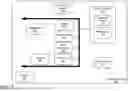 Fig. 08 - INTELLIGENT DETECTION OF DOCUMENT READINESS