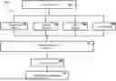 Fig. 01 - SYSTEM AND METHOD FOR AUTO-POPULATING ELECTRONIC TRANSACTION PROCESS