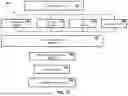 Fig. 04 - SYSTEM AND METHOD FOR AUTO-POPULATING ELECTRONIC TRANSACTION PROCESS