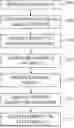 Fig. 01 - DATA SUBJECT ASSESSMENT SYSTEMS AND METHODS FOR ARTIFICIAL INTELLIGENCE PLATFORM BASED ON COMPOSITE EXTRACTION