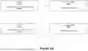 Fig. 03 - GENERATING CANONICAL FORMS FOR TASK-ORIENTED DIALOGUE IN CONVERSATIONAL AI SYSTEMS AND APPLICATIONS