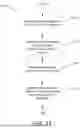 Fig. 21 - Systems and Methods for Textual Classification Using Natural Language Understanding Machine Learning Models for Automating Business Processes