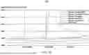Fig. 03 - SYSTEMS AND METHODS FOR GENERATING DYNAMIC CONVERSATIONAL RESPONSES BASED ON HISTORICAL AND DYNAMICALLY UPDATED INFORMATION