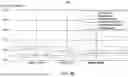 Fig. 04 - SYSTEMS AND METHODS FOR GENERATING DYNAMIC CONVERSATIONAL RESPONSES BASED ON HISTORICAL AND DYNAMICALLY UPDATED INFORMATION
