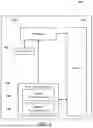 Fig. 02 - MACHINE TRANSLATION SYSTEM FOR ENTERTAINMENT AND MEDIA