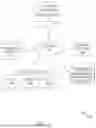 Fig. 02 - GRAPH NEURAL NETWORK BASED METHODS AND SYSTEMS FOR FRAUD DETECTION IN ELECTRONIC TRANSACTIONS