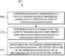 Fig. 01 - NEURAL NETWORK LAYER OPTIMIZATION