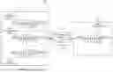 Fig. 02 - NEURAL NETWORK LAYER OPTIMIZATION
